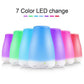 Ultrasonic Mist Diffuser - Classic 100ml